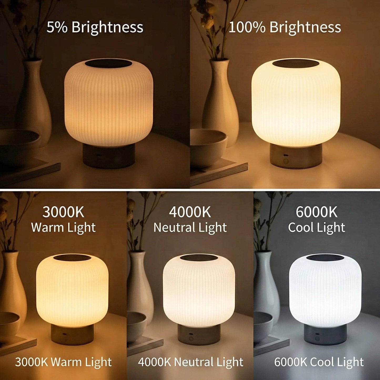 Guardian Motion Sensor Glass Lamp